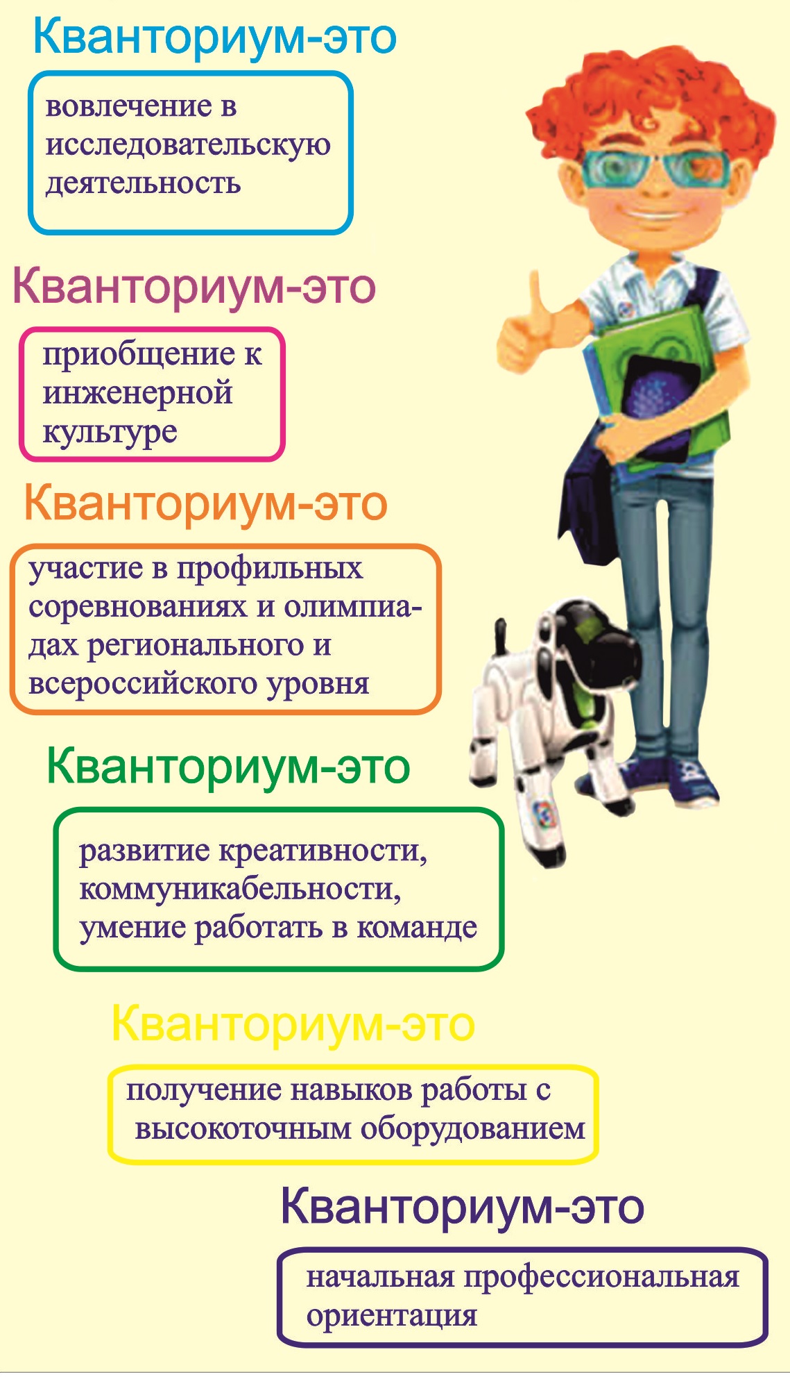 ВНИМАНИЕ! Уважаемые родители! Открыт набор в ДТ «Кванториум» на 2022/2023  учебный год! | Детский технопарк «Кванториум Евпатория»